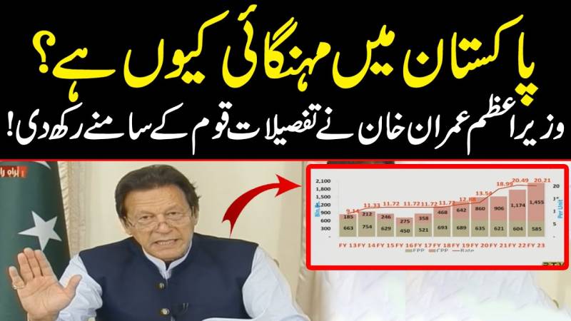 پاکستان میں مہنگائی کیوں ہوئی؟ عمران خان نے عوام کے سوال کا جواب دے دیا