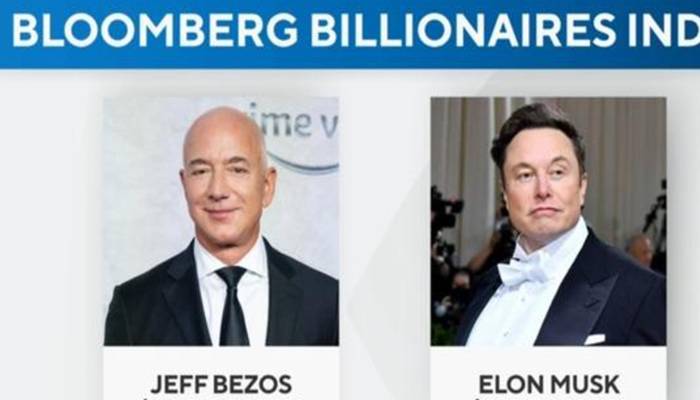 billionaire index bloomberg