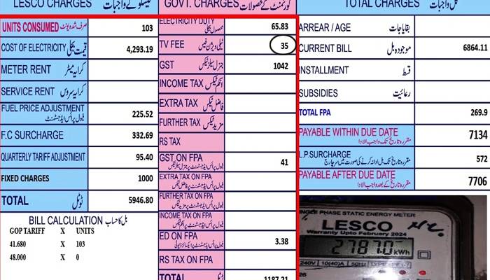  بجلی بلوں میں پی ٹی وی فیس، غیر ضروری سرچارجز ختم کرنے کا فیصلہ