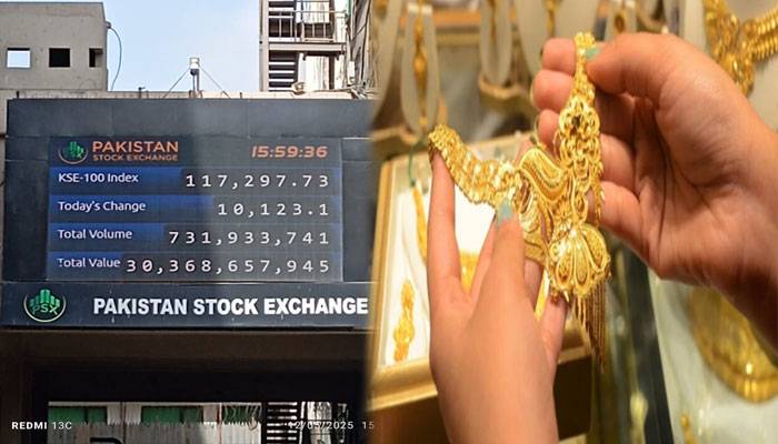 پاکستان اسٹاک مارکیٹ میں تاریخی تیزی، سونے بھی سستا ہوگیا