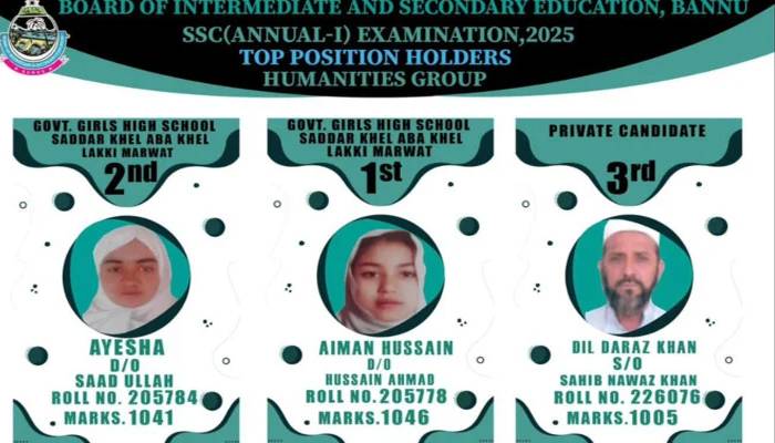 قتل کے قیدی کی میٹرک میں پوزیشن، سب دنگ رہ گئے!