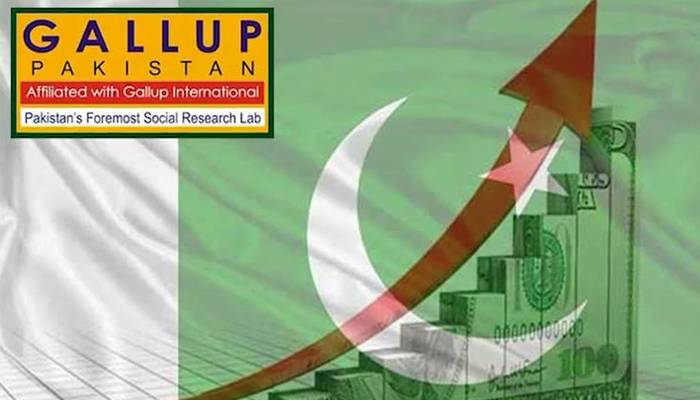  پاکستان میں کاروباری اعتماد میں مسلسل اضافہ ریکارڈ،گیلپ سروے کی رپورٹ