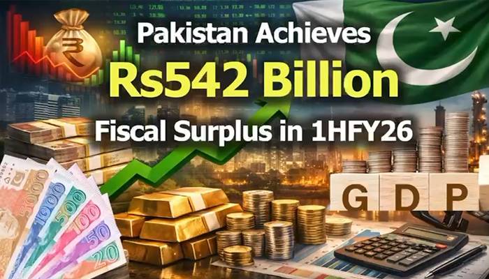 مالی سال2026 کی پہلی ششماہی میں پاکستان نے تاریخی مالیاتی سرپلس حاصل کرلیا