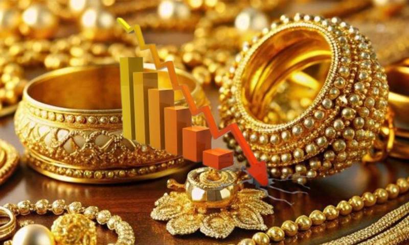 سونے کی قیمت میں بڑی کمی ریکارڈ، فی تولہ کتنے کا ہوگیا؟ جانیے